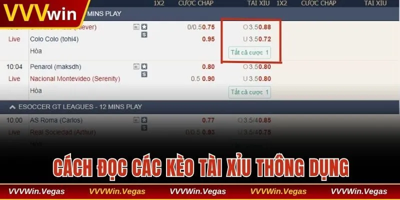 Cách đọc 5 tỷ lệ kèo thông dụng nhất